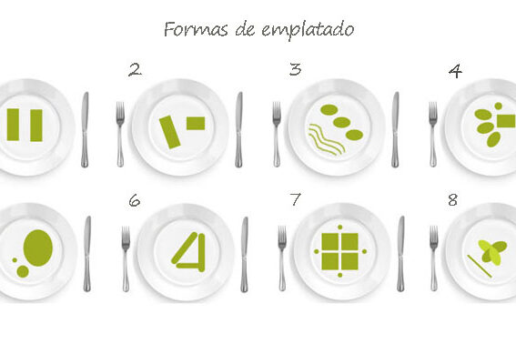 formas de emplatado