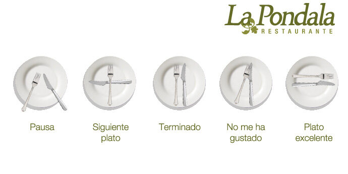 mensaje en la posición de los cubiertos